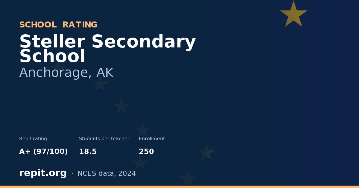 Steller Secondary School, Anchorage, AK — Repit school rating A+ (97/100)