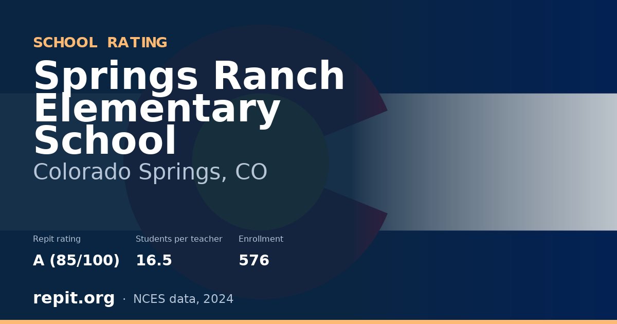 Springs Ranch Elementary School, Colorado Springs, CO — Repit school rating A (85/100)