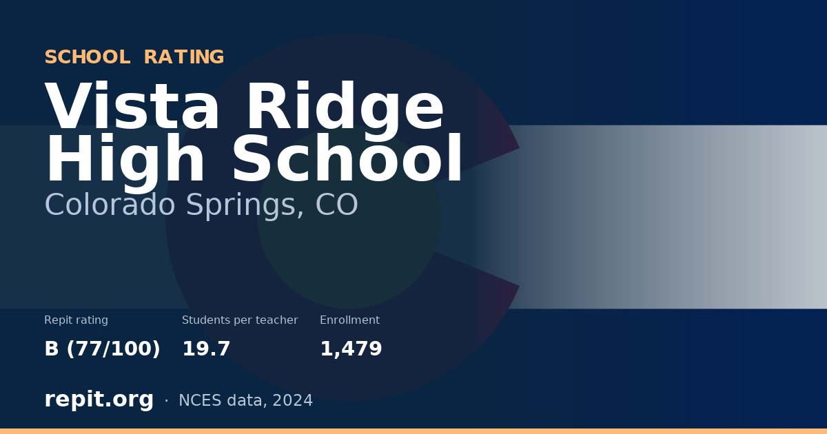 Vista Ridge High School, Colorado Springs, CO — Repit school rating B (77/100)