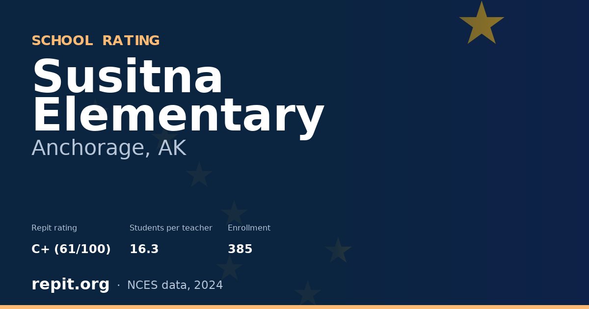 Susitna Elementary, Anchorage, AK — Repit school rating C+ (61/100)