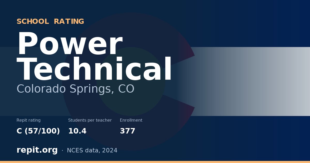 Power Technical, Colorado Springs, CO — Repit school rating C (57/100)