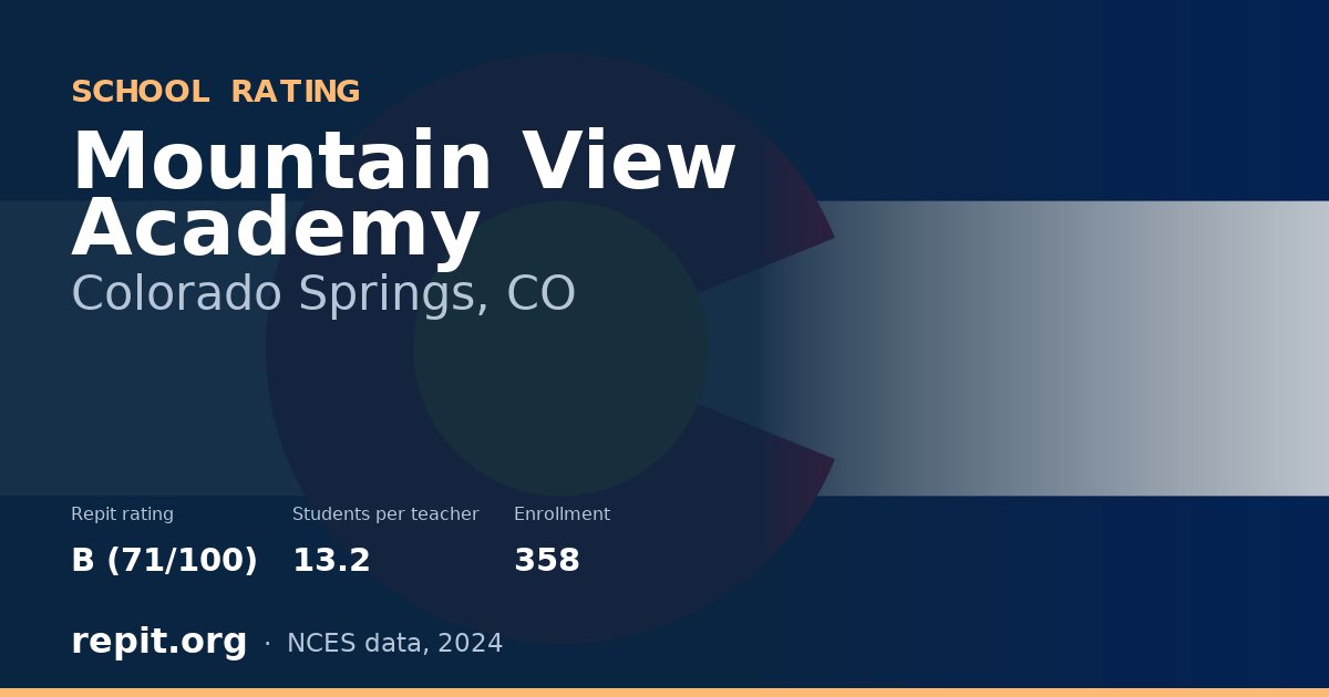 Mountain View Academy, Colorado Springs, CO — Repit school rating B (71/100)