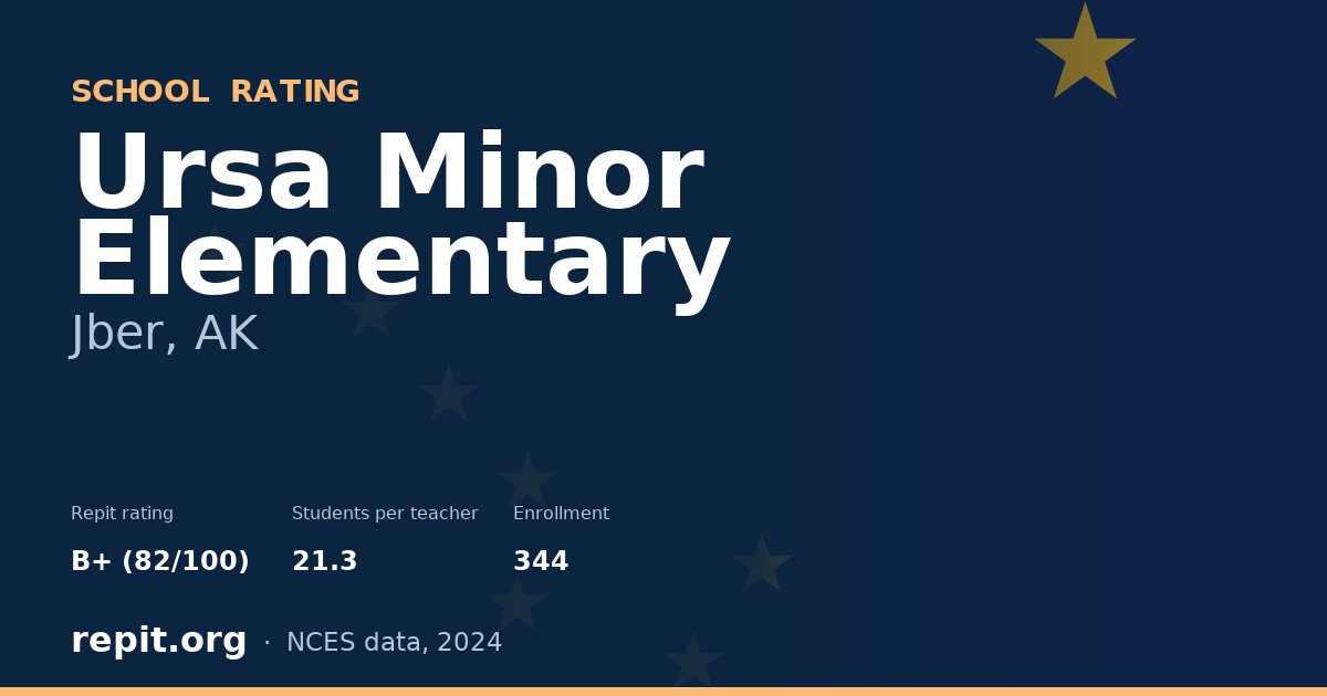 Ursa Minor Elementary, Jber, AK — Repit school rating B+ (82/100)