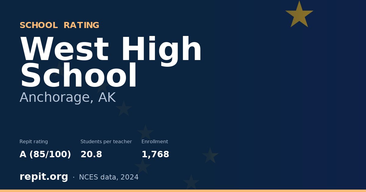 West High School, Anchorage, AK — Repit school rating A (85/100)