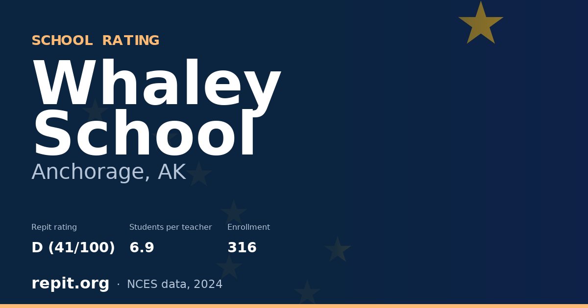 Whaley School, Anchorage, AK — Repit school rating D (41/100)