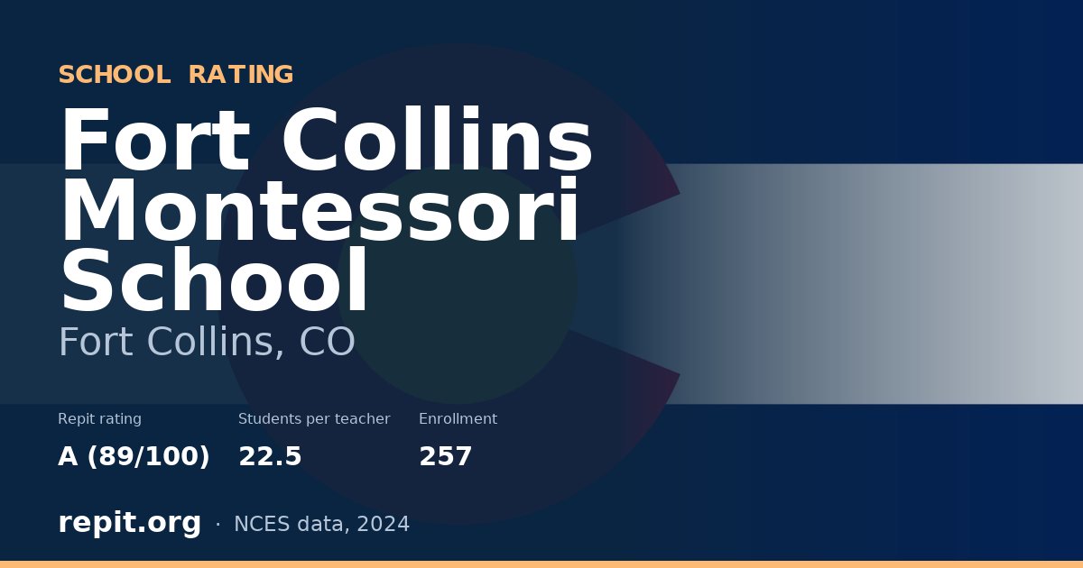 Fort Collins Montessori School, Fort Collins, CO — Repit school rating A (89/100)