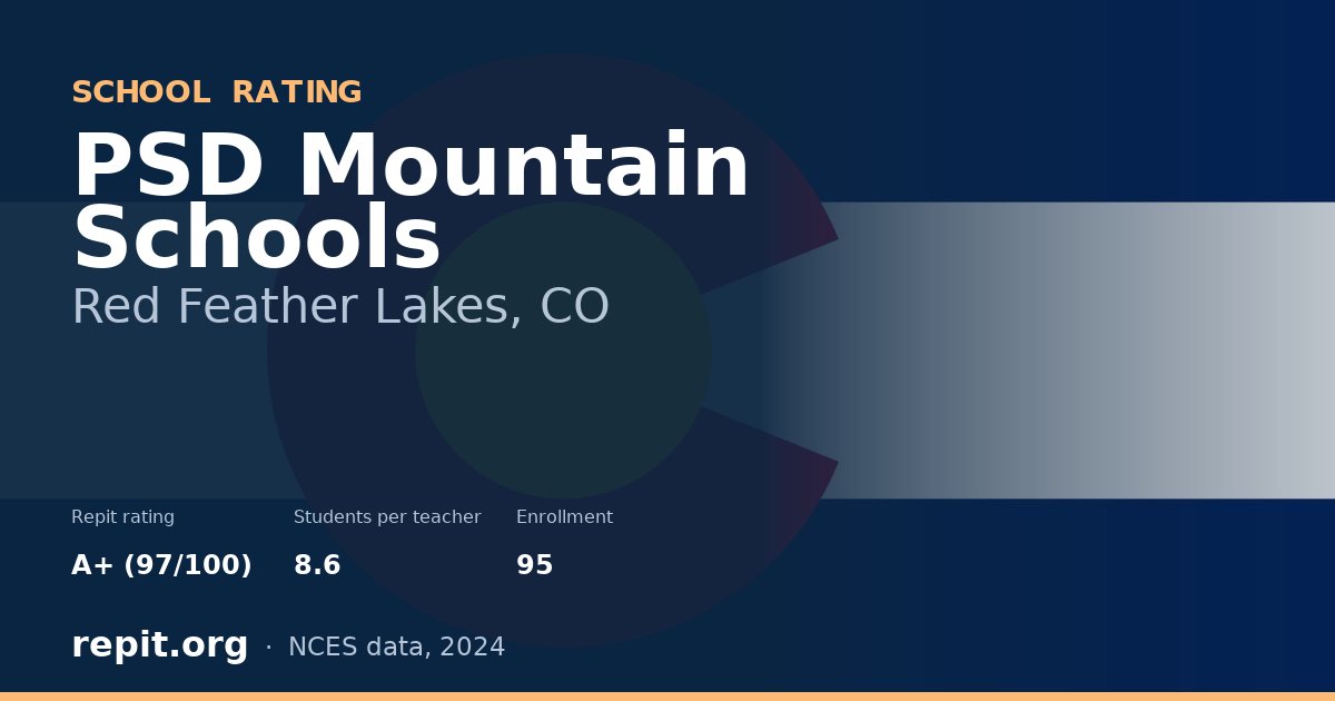 PSD Mountain Schools, Red Feather Lakes, CO — Repit school rating A+ (97/100)