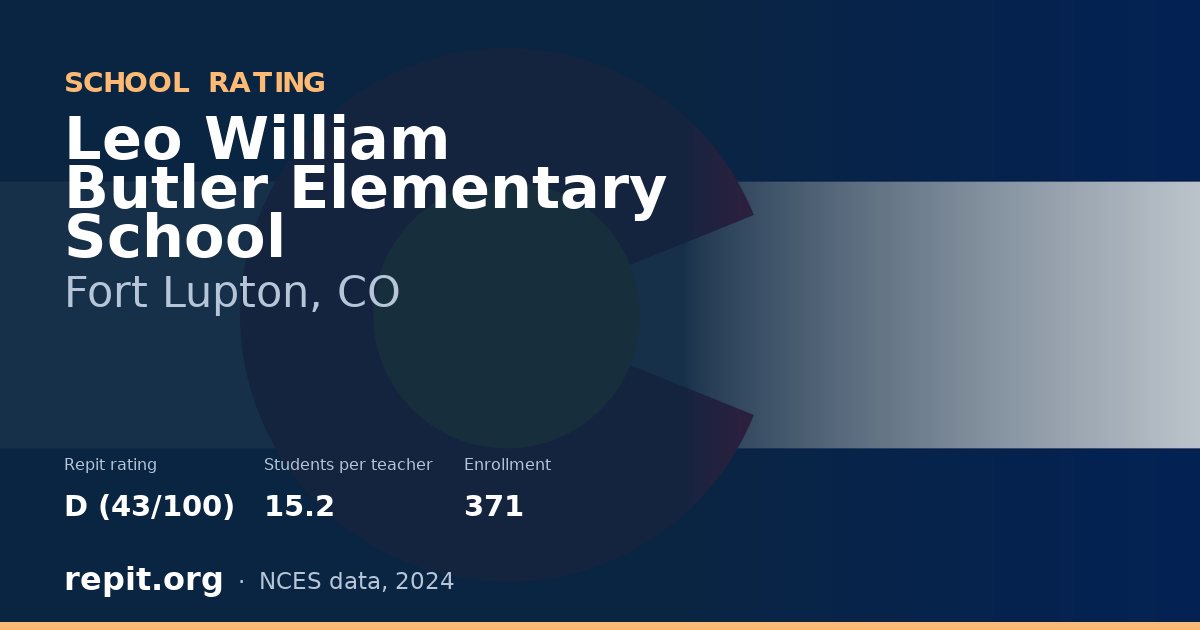 Leo William Butler Elementary School, Fort Lupton, CO — Repit school rating D (43/100)