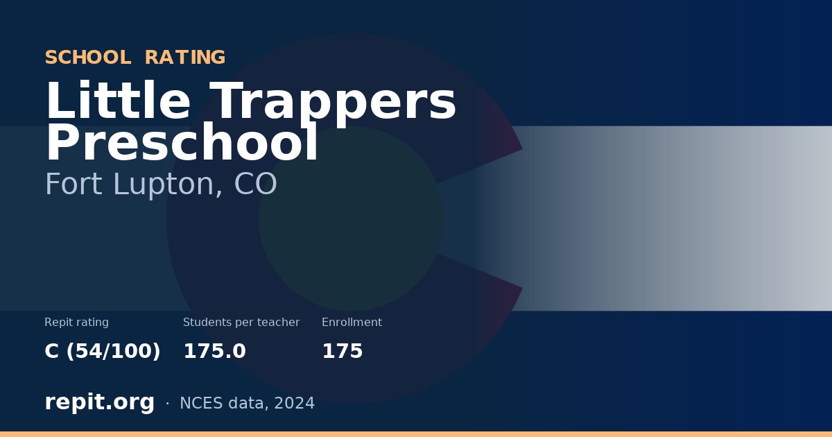 Little Trappers Preschool, Fort Lupton, CO — Repit school rating C (54/100)