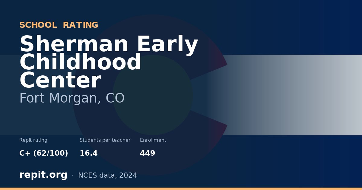 Sherman Early Childhood Center, Fort Morgan, CO — Repit school rating C+ (62/100)