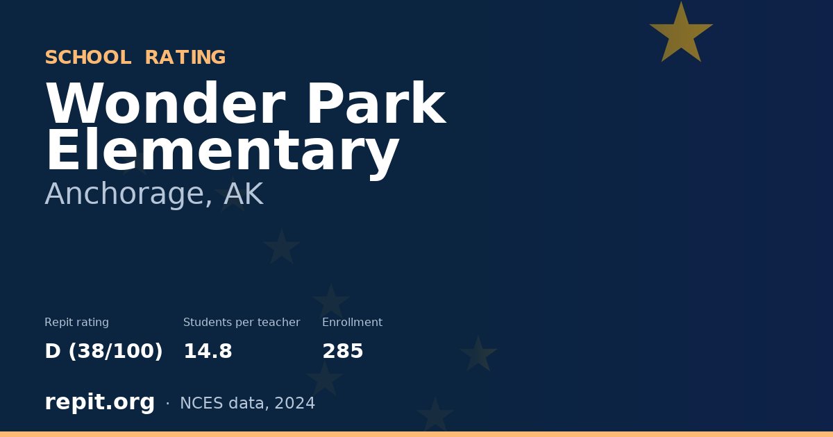 Wonder Park Elementary, Anchorage, AK — Repit school rating D (38/100)