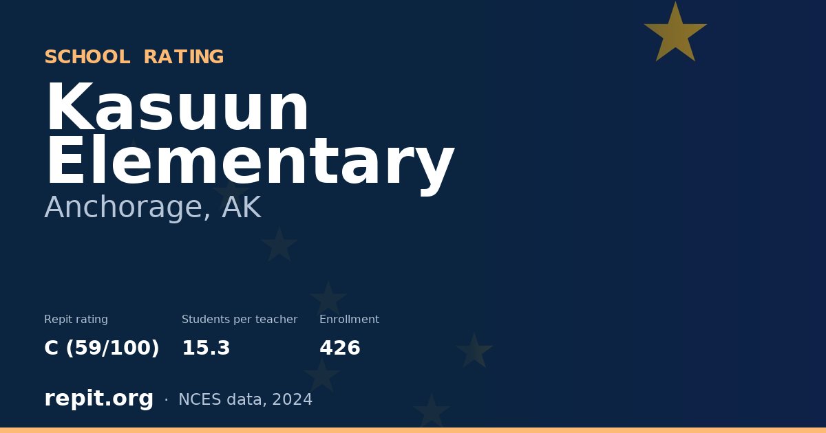Kasuun Elementary, Anchorage, AK — Repit school rating C (59/100)