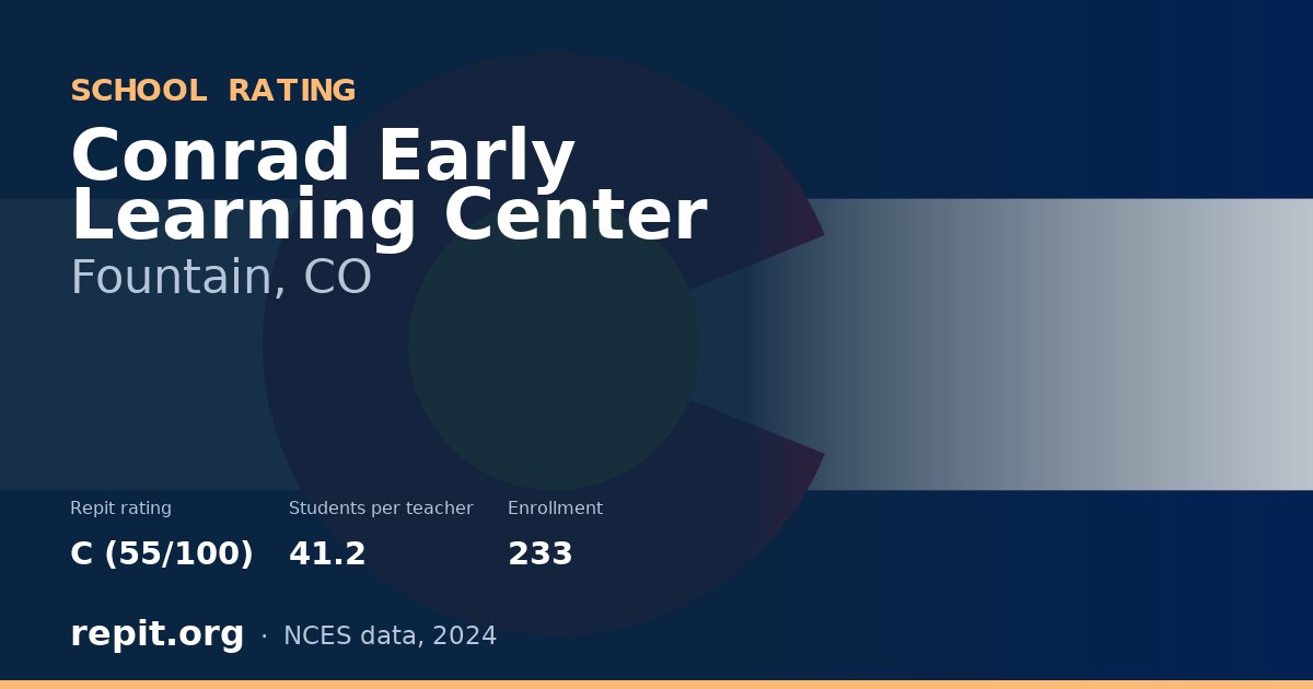 Conrad Early Learning Center, Fountain, CO — Repit school rating C (55/100)