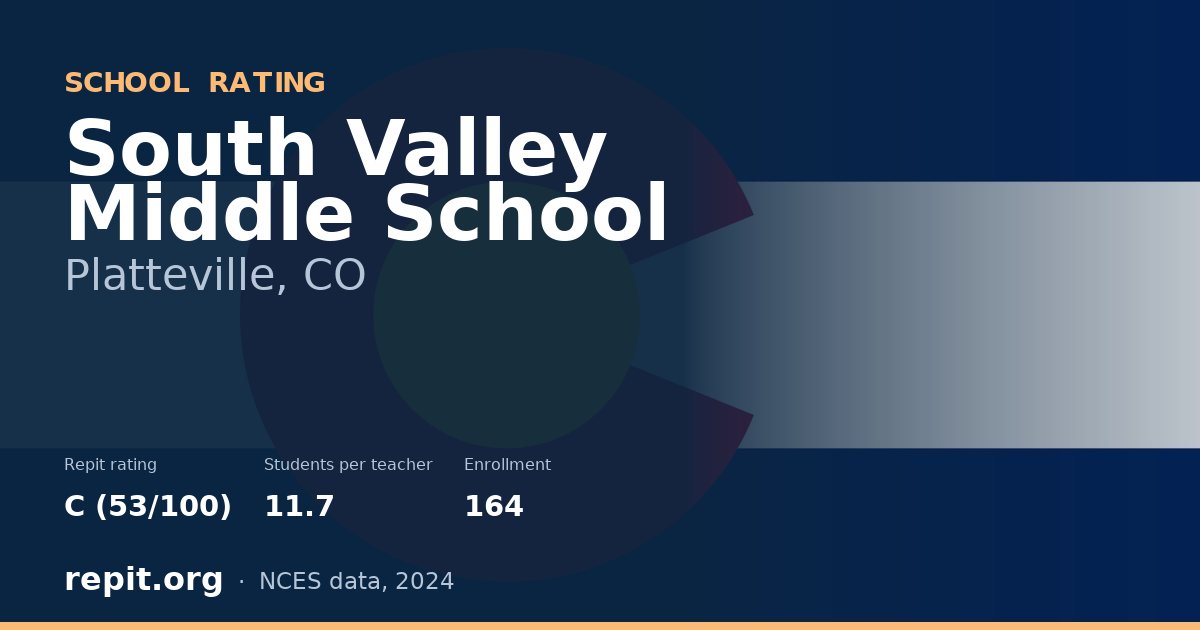 South Valley Middle School, Platteville, CO — Repit school rating C (53/100)