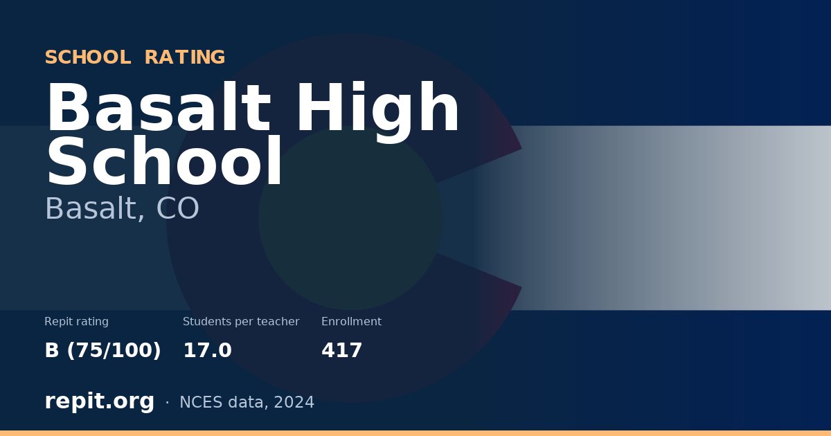 Basalt High School, Basalt, CO — Repit school rating B (75/100)