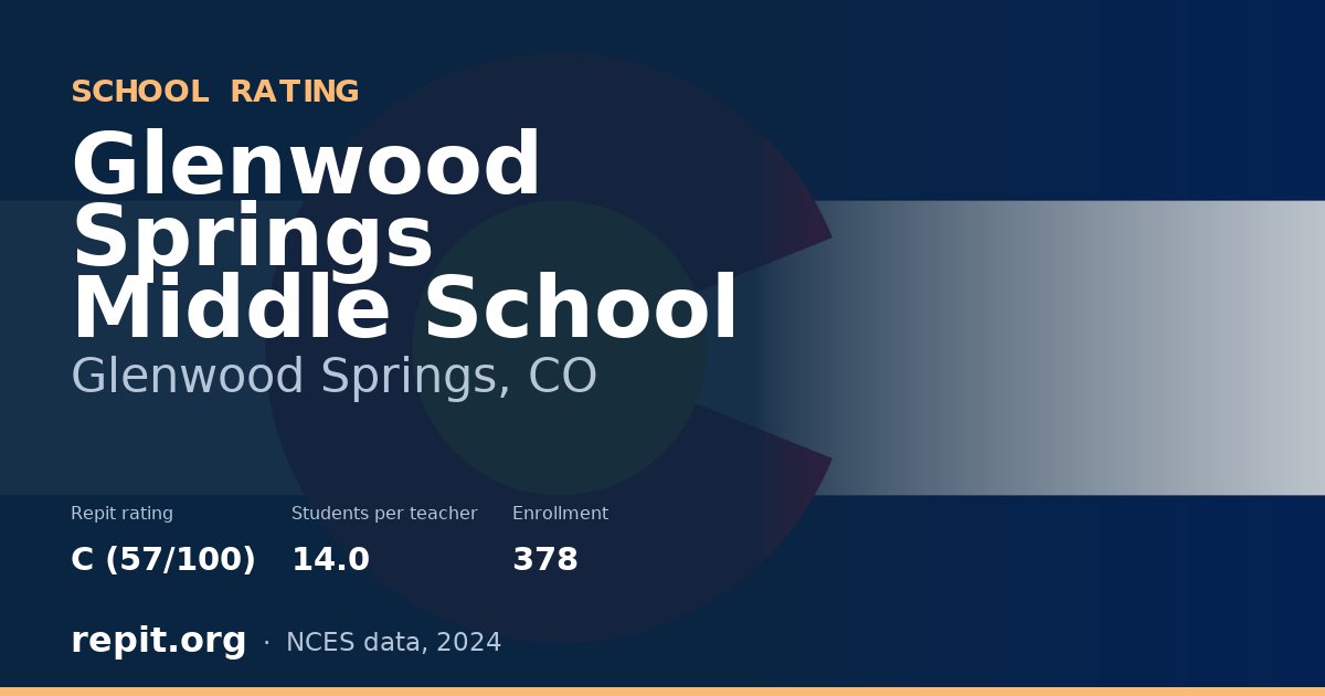 Glenwood Springs Middle School, Glenwood Springs, CO — Repit school rating C (57/100)