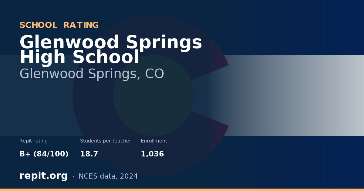 Glenwood Springs High School, Glenwood Springs, CO — Repit school rating B+ (84/100)