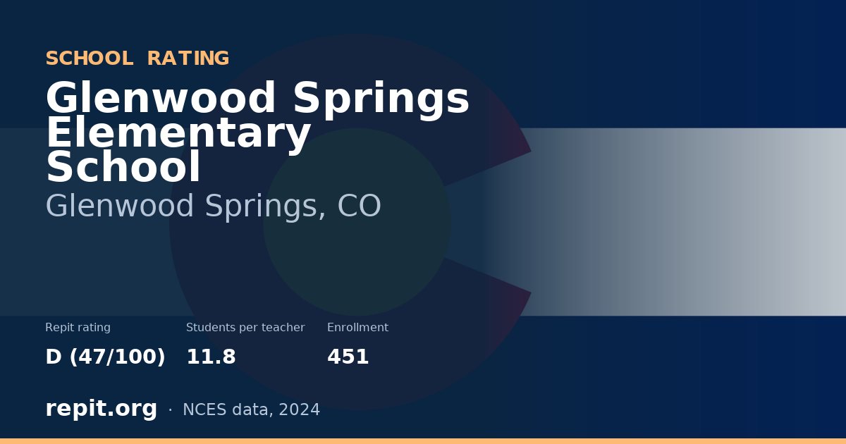 Glenwood Springs Elementary School, Glenwood Springs, CO — Repit school rating D (47/100)