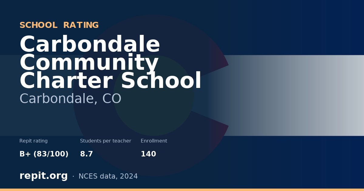 Carbondale Community Charter School, Carbondale, CO — Repit school rating B+ (83/100)