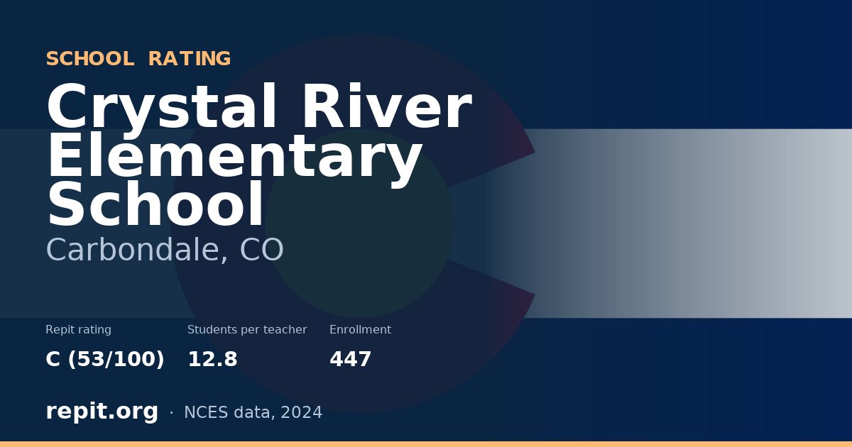 Crystal River Elementary School, Carbondale, CO — Repit school rating C (53/100)