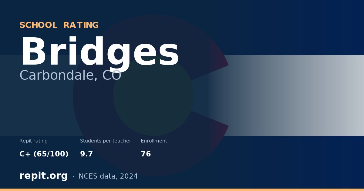Bridges, Carbondale, CO — Repit school rating C+ (65/100)