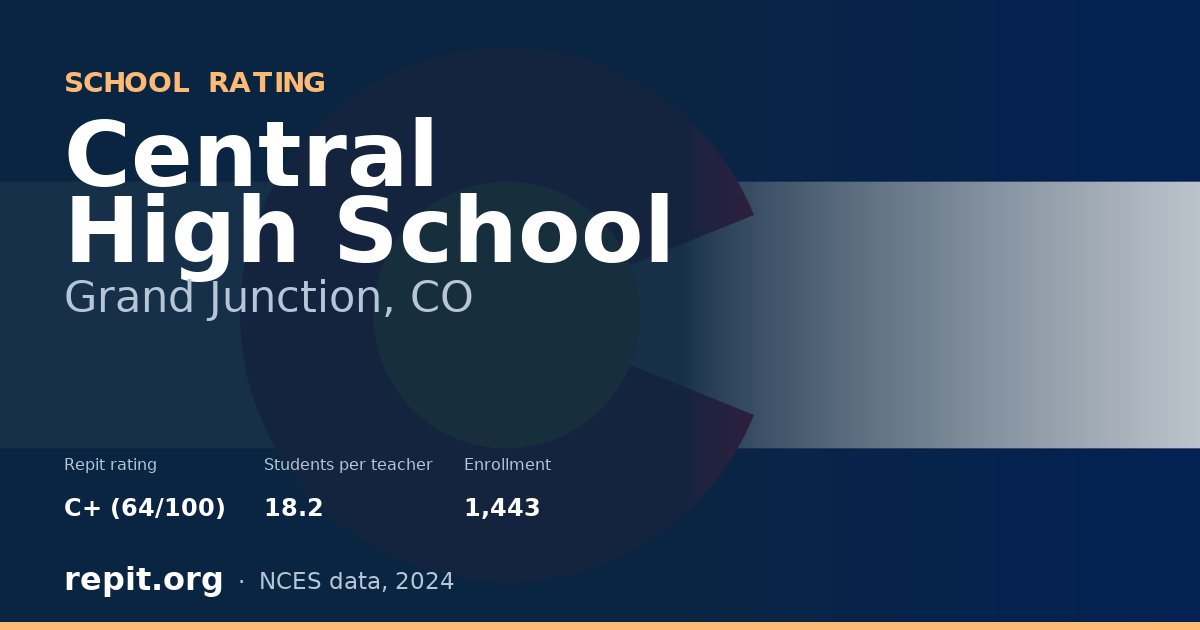 Central High School, Grand Junction, CO — Repit school rating C+ (64/100)