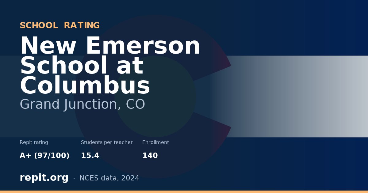 New Emerson School at Columbus, Grand Junction, CO — Repit school rating A+ (97/100)
