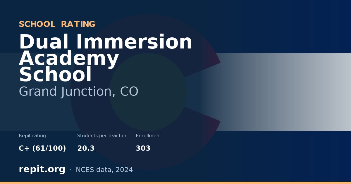 Dual Immersion Academy School, Grand Junction, CO — Repit school rating C+ (61/100)