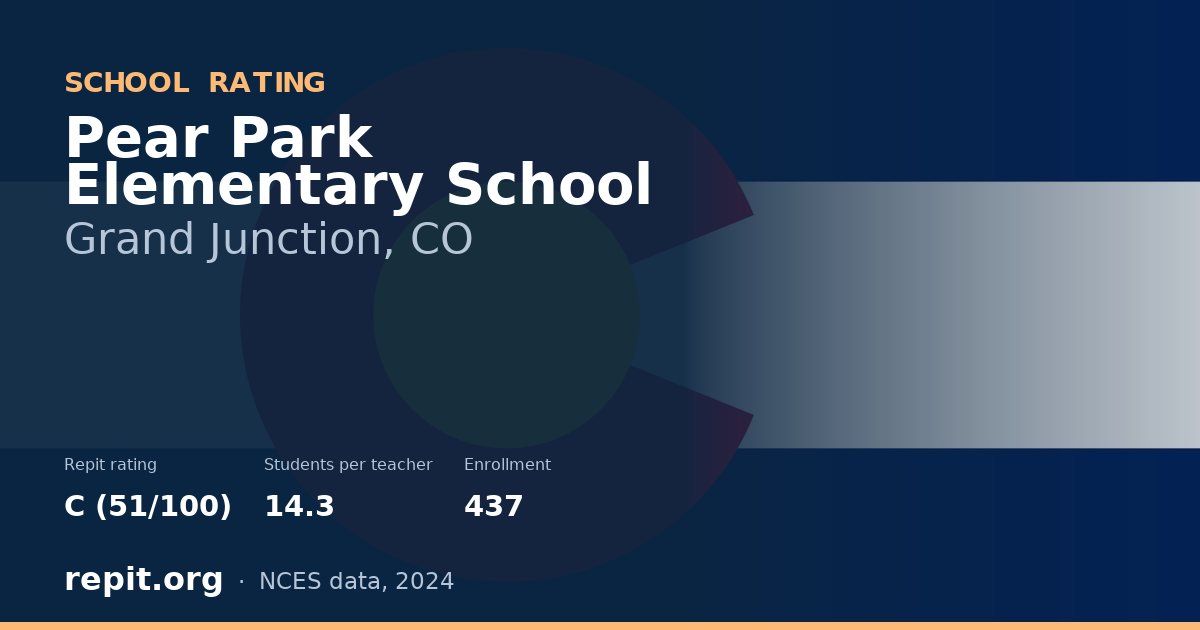 Pear Park Elementary School, Grand Junction, CO — Repit school rating C (51/100)