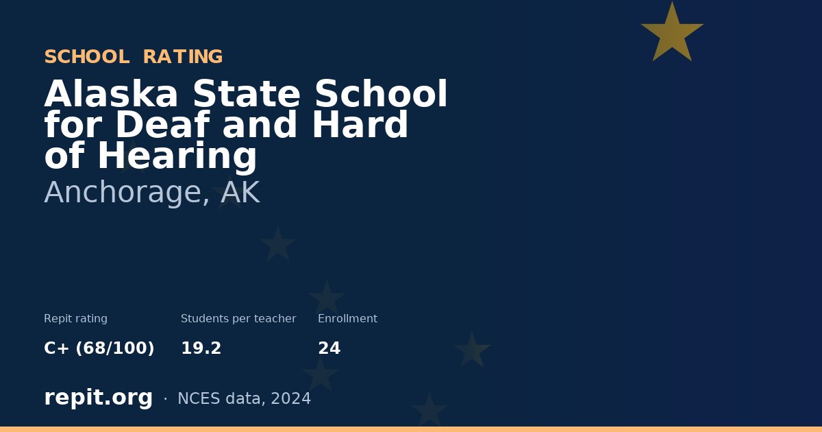 Alaska State School for Deaf and Hard of Hearing, Anchorage, AK — Repit school rating C+ (68/100)
