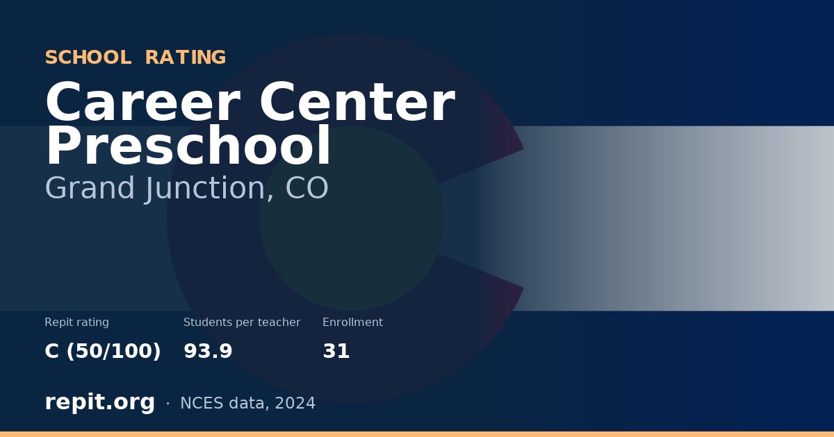 Career Center Preschool, Grand Junction, CO — Repit school rating C (50/100)
