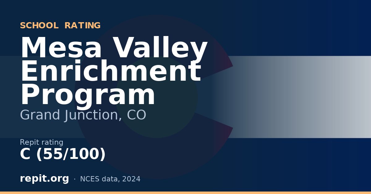 Mesa Valley Enrichment Program, Grand Junction, CO — Repit school rating C (55/100)