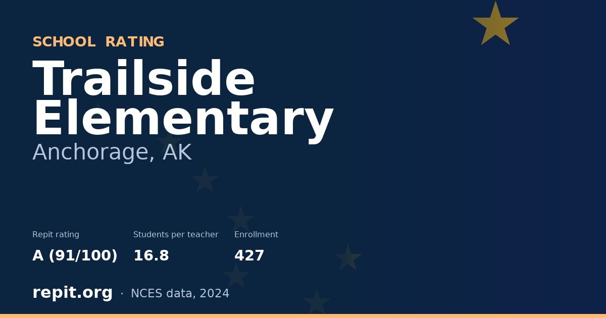 Trailside Elementary, Anchorage, AK — Repit school rating A (91/100)