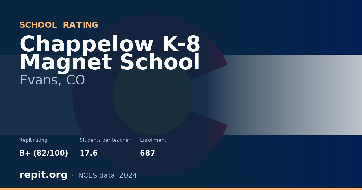 Chappelow K-8 Magnet School, Evans, CO — Repit school rating B+ (82/100)