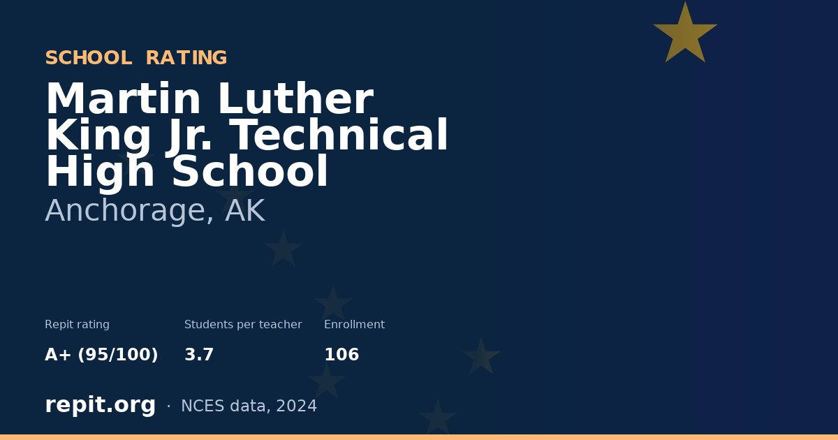 Martin Luther King Jr. Technical High School, Anchorage, AK — Repit school rating A+ (95/100)