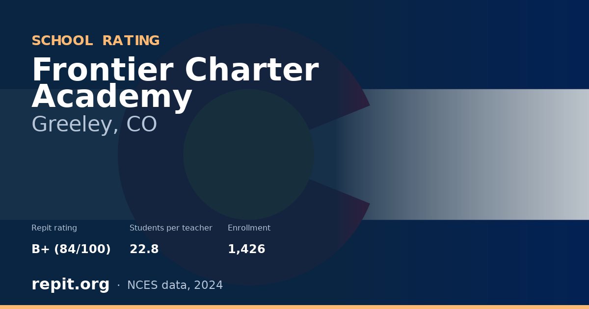 Frontier Charter Academy, Greeley, CO — Repit school rating B+ (84/100)