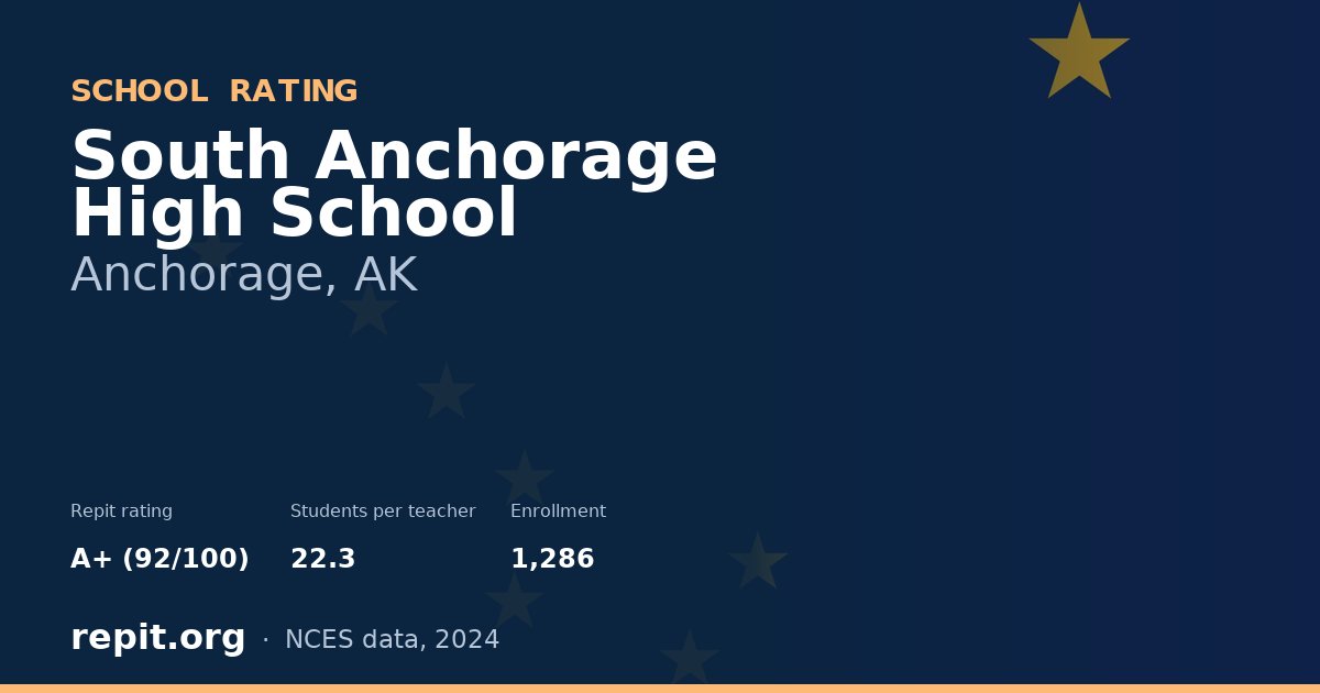 South Anchorage High School, Anchorage, AK — Repit school rating A+ (92/100)