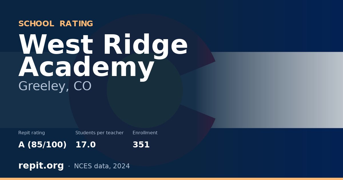 West Ridge Academy, Greeley, CO — Repit school rating A (85/100)