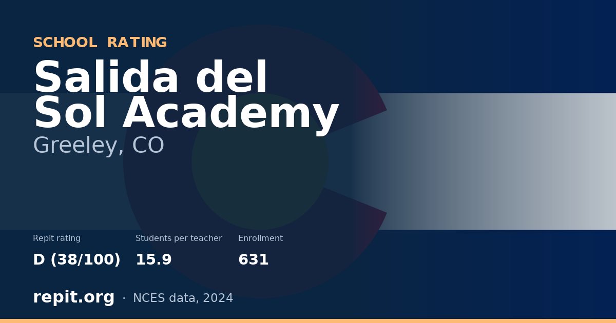 Salida del Sol Academy, Greeley, CO — Repit school rating D (38/100)