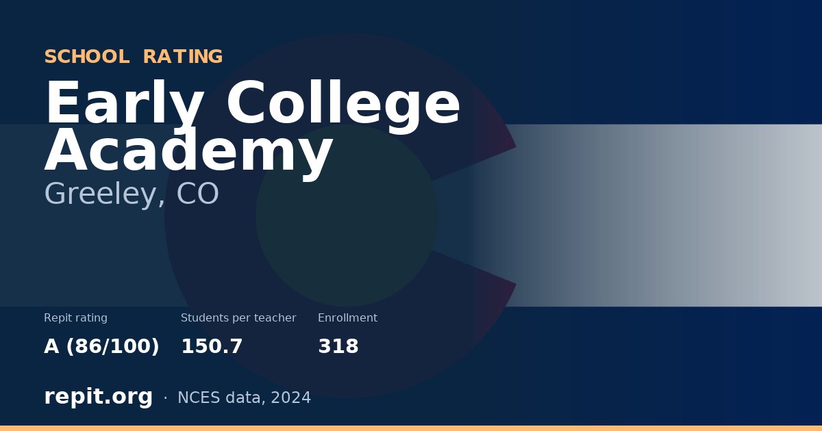Early College Academy, Greeley, CO — Repit school rating A (86/100)