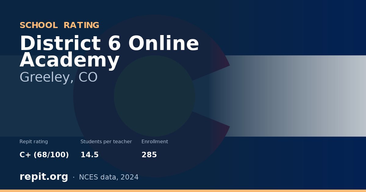 District 6 Online Academy, Greeley, CO — Repit school rating C+ (68/100)