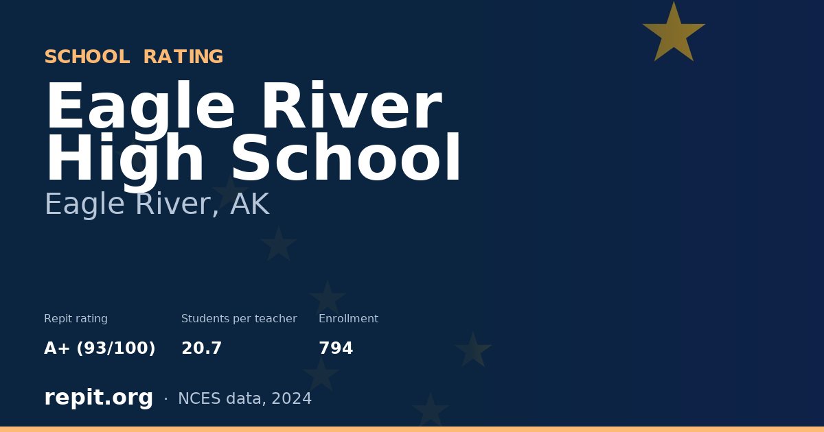 Eagle River High School, Eagle River, AK — Repit school rating A+ (93/100)