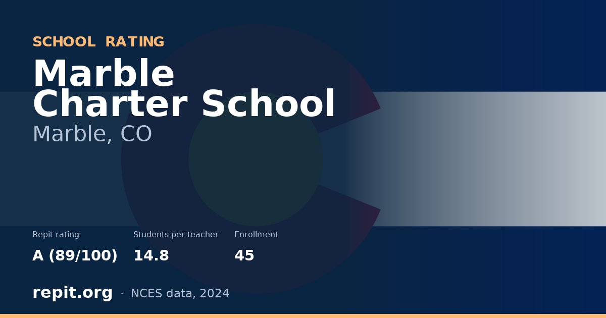 Marble Charter School, Marble, CO — Repit school rating A (89/100)