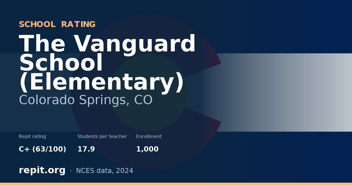 The Vanguard School (Elementary), Colorado Springs, CO — Repit school rating C+ (63/100)