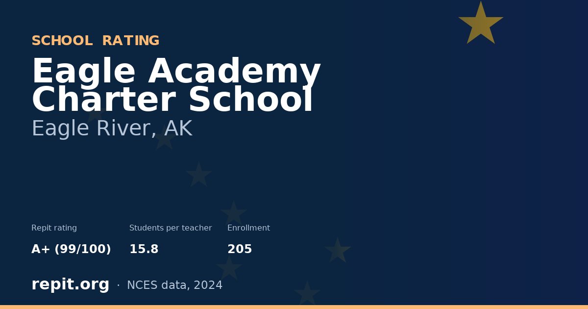 Eagle Academy Charter School, Eagle River, AK — Repit school rating A+ (99/100)