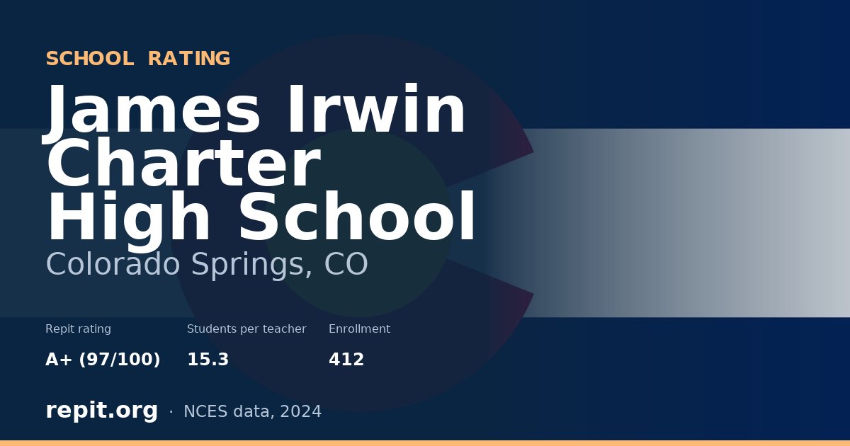 James Irwin Charter High School, Colorado Springs, CO — Repit school rating A+ (97/100)