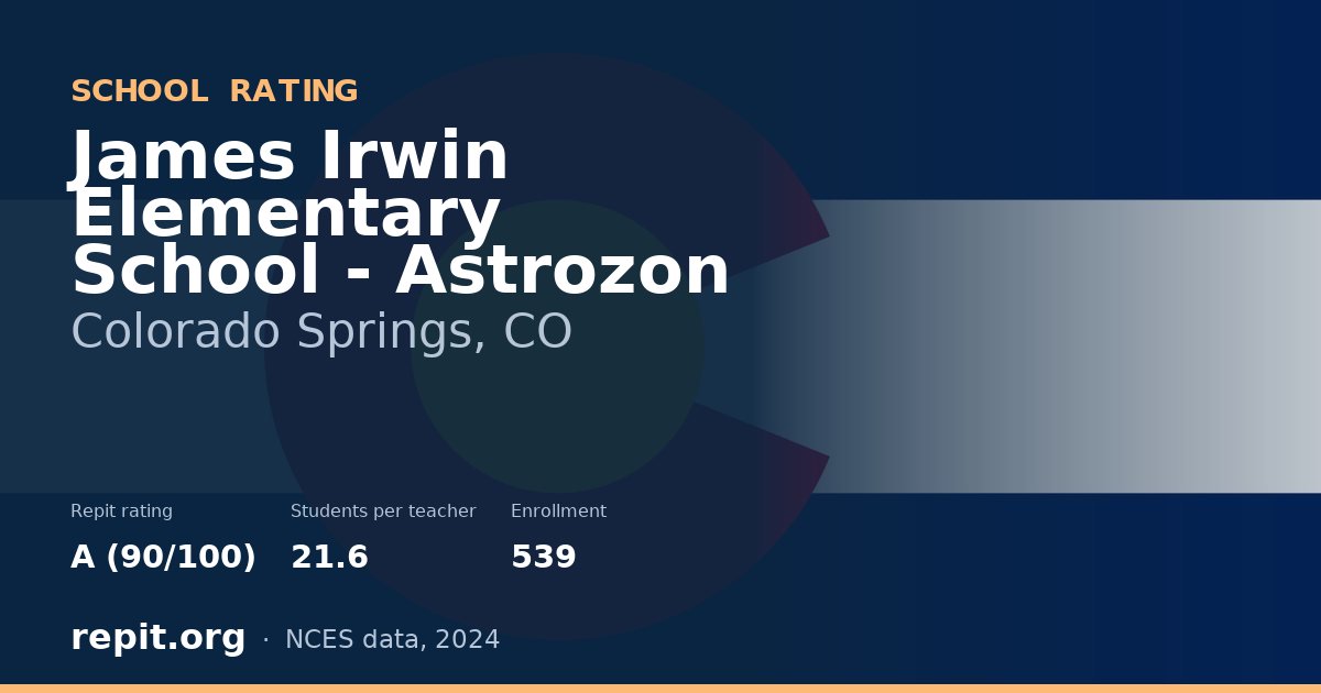 James Irwin Elementary School - Astrozon, Colorado Springs, CO — Repit school rating A (90/100)