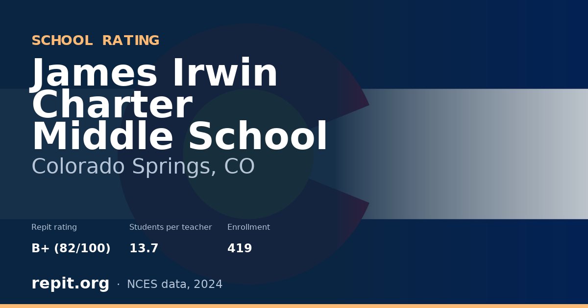 James Irwin Charter Middle School, Colorado Springs, CO — Repit school rating B+ (82/100)