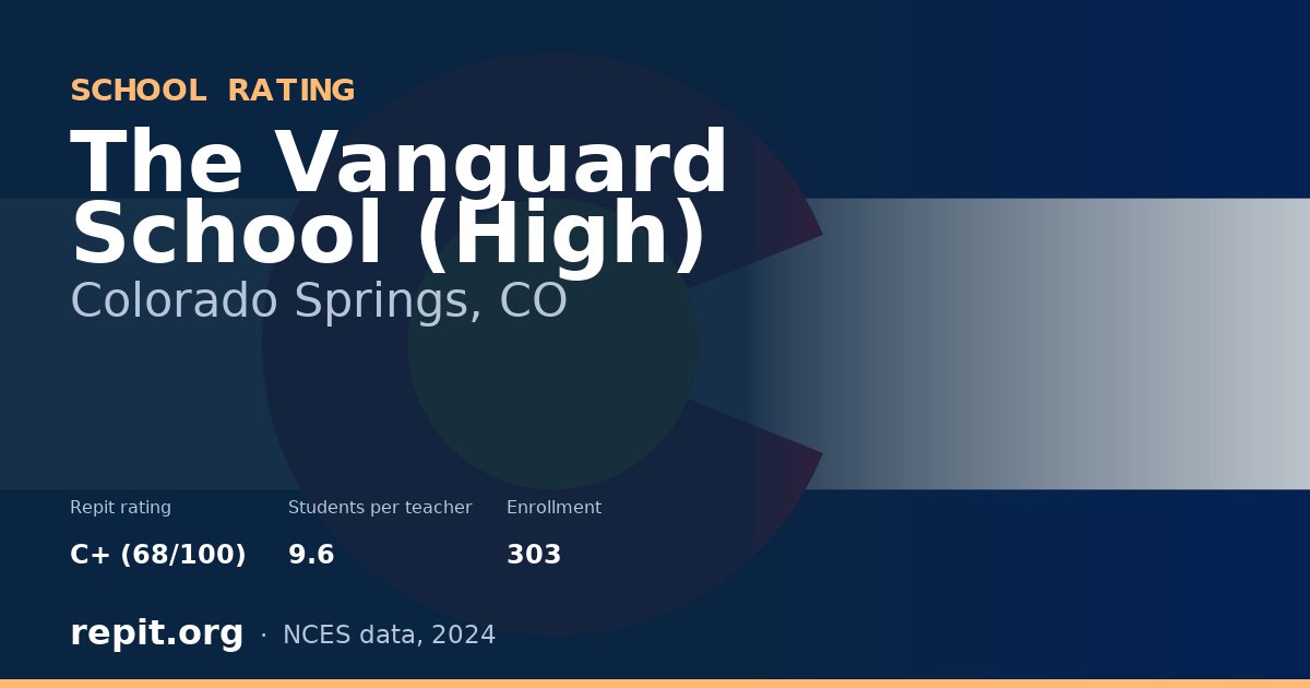 The Vanguard School (High), Colorado Springs, CO — Repit school rating C+ (68/100)