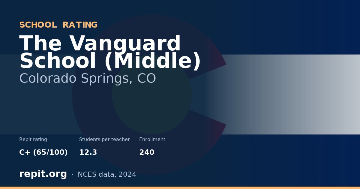 The Vanguard School (Middle), Colorado Springs, CO — Repit school rating C+ (65/100)